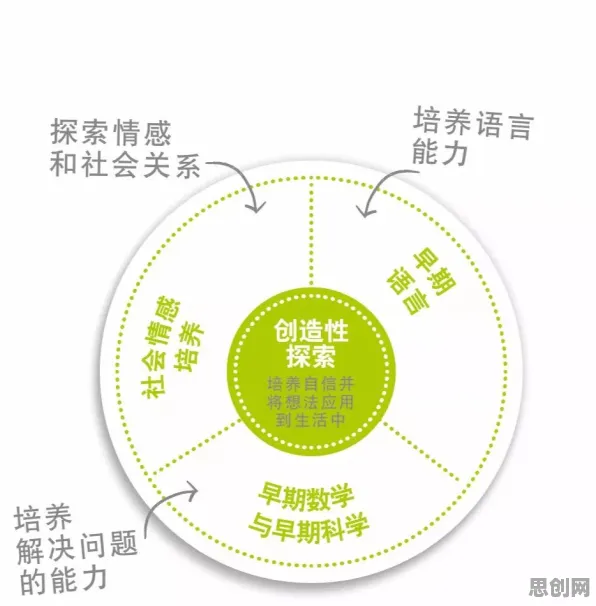 重新认识原生家庭话题持续发酵，脑科学视角下的深度解读