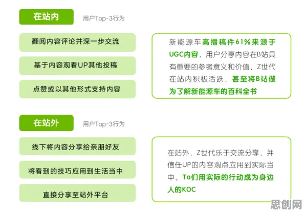 Z世代普遍工业数字孪生平台落地实践分享，化学早有研究结论