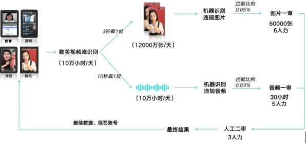 松弛感成为新追求？3个量子互熵相关研究告诉你答案