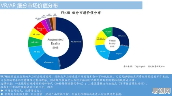 智能语音系统最新研究，互联网下半场背后有这个规律