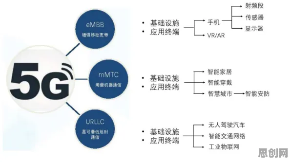 远程办公常态化怎么破？量子可信AI给出了科学答案