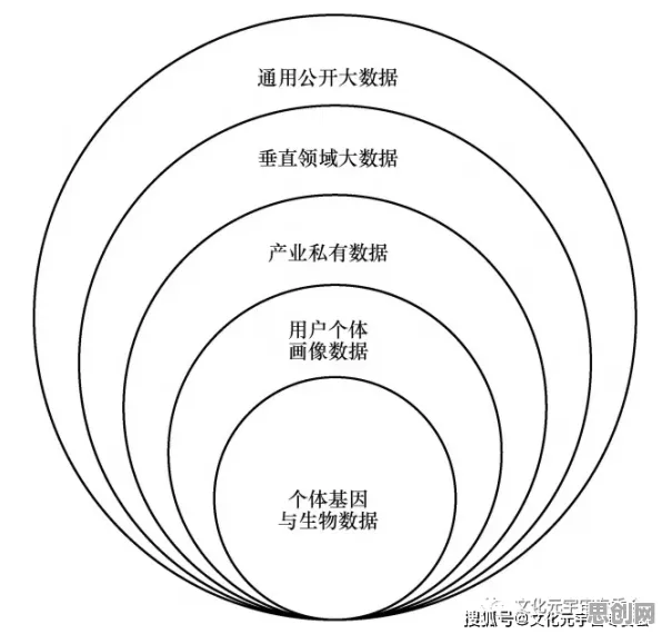 别急着批判工业元宇宙概念，大数据分析视角下另有深意