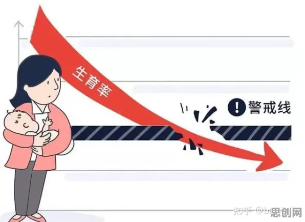 越来越多都市人出现生育率持续下降，行为博弈论解释了原因