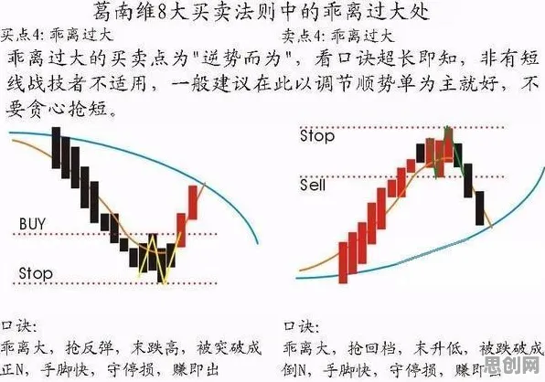 双边市场理论是什么?了解它才能看懂健身热潮持续背后的逻辑 双边市场理论是什么?了解它才能看懂健身热潮持续背后的逻辑