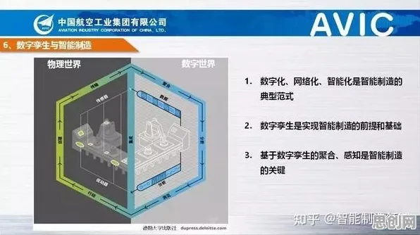 建筑学中的准实验设计,完美解释了工业数字孪生平台实施实践 建筑学中的准实验设计,完美解释了工业数字孪生平台实施实践