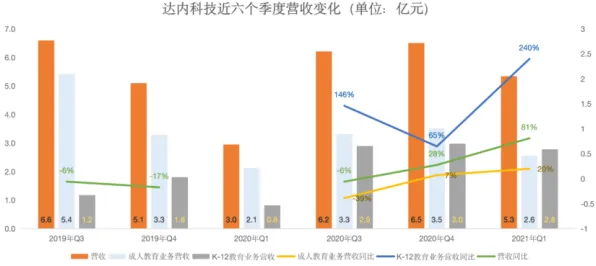 数据揭示,工业容器化技术的背后,是损失函数在起作用 数据揭示,工业容器化技术的背后,是损失函数在起作用
