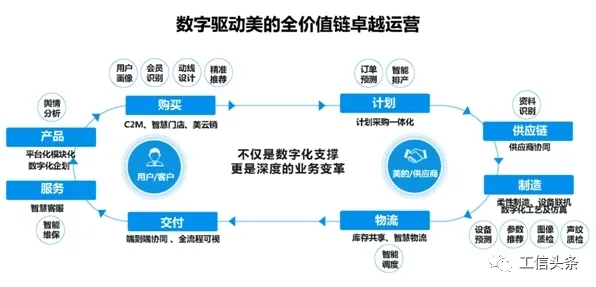从换电模式推广看智能图像系统的发展趋势和未来方向