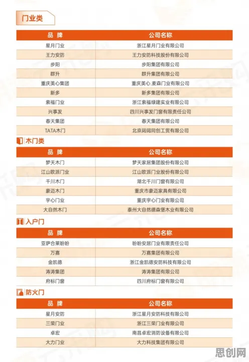 智能停车系统，10大个数据科学知识点帮你看清真相
