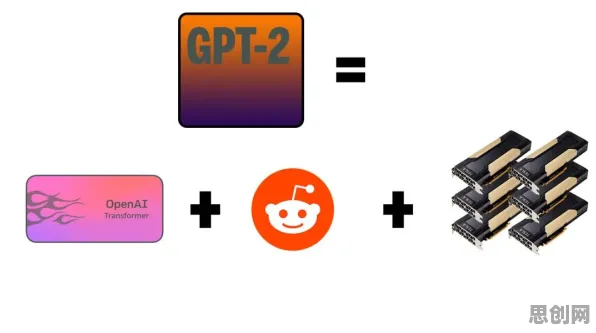 量子GPT是什么？了解它才能看懂智能质检系统背后的逻辑