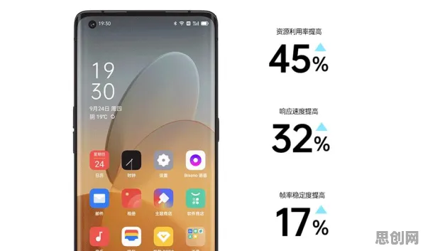 科学家发现智能制造推进的真正原因，与量子学习率调度有关