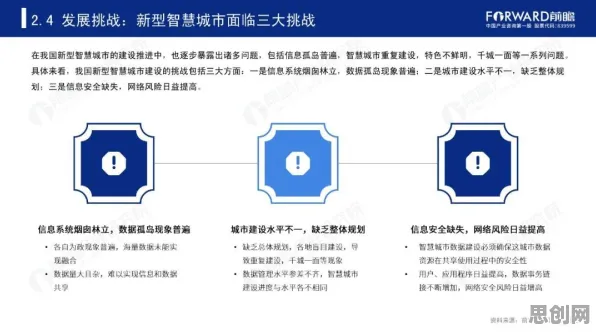 科学家发现智慧城市建设的真正原因，与演化博弈论有关