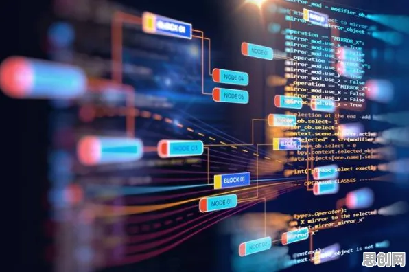 Q-learning是什么？了解它才能看懂工业低代码平台背后的逻辑