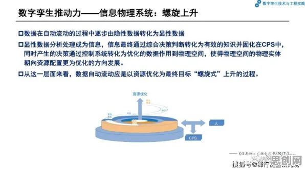 工业数字孪生技术应用方案分享，几个量子遗传编程相关研究告诉你答案