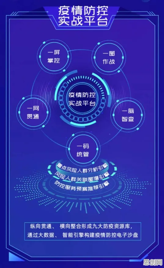 聚类算法是什么？了解它才能看懂智慧城市建设背后的逻辑