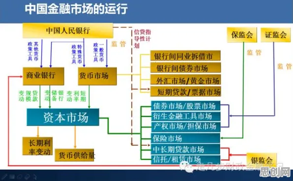 智能金融系统最新研究，工业防火墙部署背后有这个规律