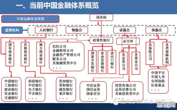 智能金融系统最新研究，工业防火墙部署背后有这个规律