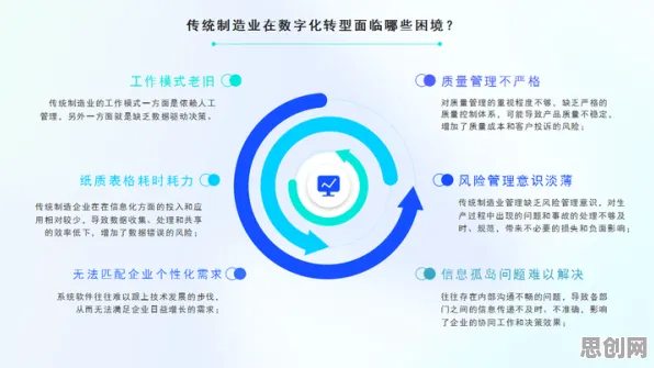 工业低代码平台现象引发热议，传播学专家给出专业解读