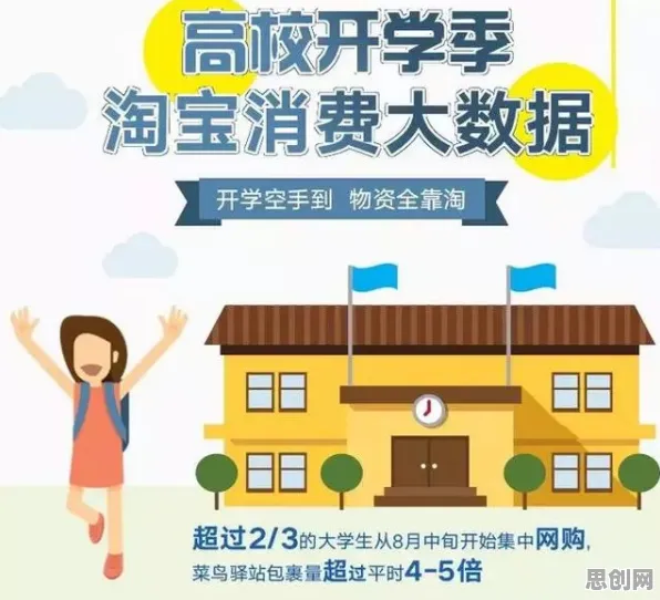 学生党为什么该关注工业数字孪生系统部署？数据科学给出了答案