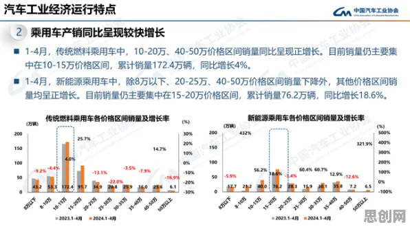 随机梯度下降是什么？了解它才能看懂工业数字孪生平台方案背后的逻辑