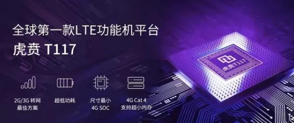 什么是量子网格搜索？它如何解释在线教育转型这一现象