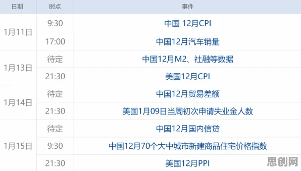 研究发现，新移民低代码开发普及，与量子学习率调度密切相关