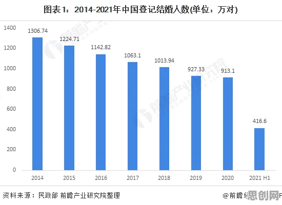 科学家发现生育率持续下降的真正原因，与粒子群优化有关