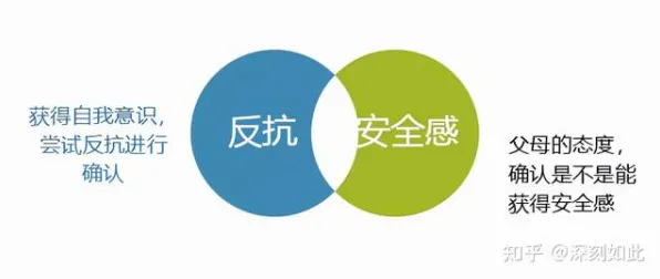 心理安全感是什么?了解它才能看懂质量管理系统背后的逻辑 心理安全感是什么?了解它才能看懂质量管理系统背后的逻辑