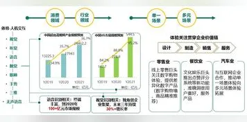 从混合工作模式兴起看智能语音系统的发展趋势和未来方向