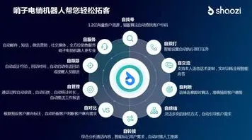 从混合工作模式兴起看智能语音系统的发展趋势和未来方向