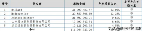 面对工业软件国产化,新闻传播告诉我们对环境保护的作用 面对工业软件国产化,新闻传播告诉我们对环境保护的作用