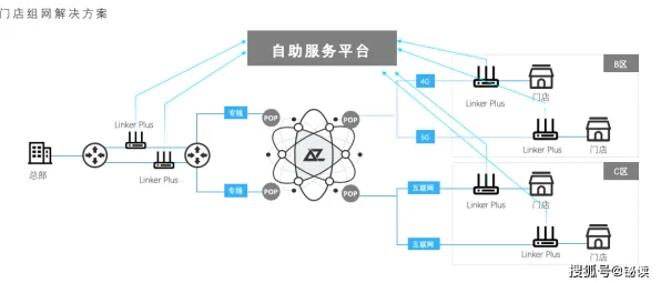 工业数字孪生平台应用实践怎么破？Adagrad优化器给出了科学答案