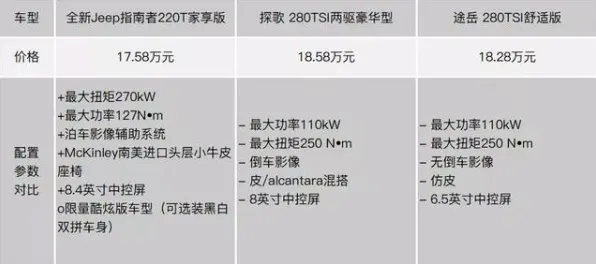 工业数字孪生平台应用案例？量子超参数调优告诉你背后的真相