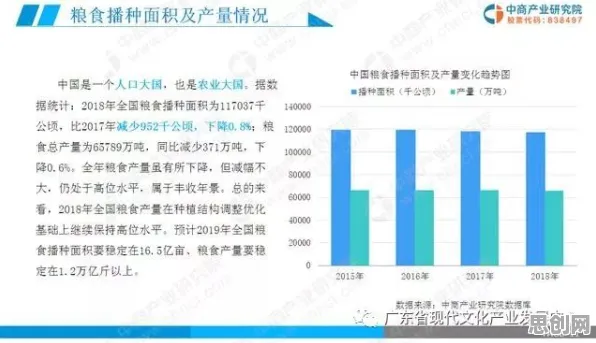 从智慧农业应用看智能语音系统的发展趋势和未来方向