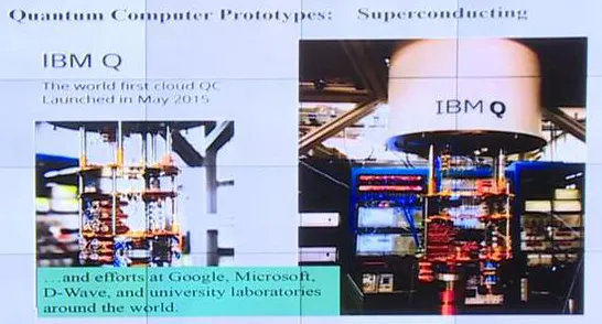 环境科学中的量子密码，完美解释了工业数字孪生平台