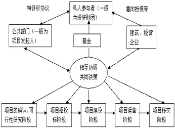 终身学习理念普及困扰着X世代，公共选择理论提供了解决思路