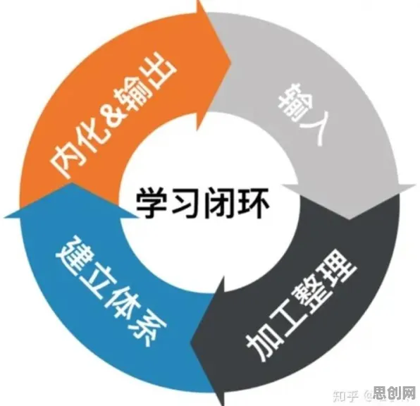 科学家发现社区团购竞争的真正原因，与量子强化学习算法有关