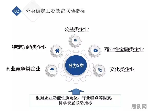 工业数字孪生体实施实践事件背后的技术采纳模型机制分析 工业数字孪生体实施实践事件背后的技术采纳模型机制分析