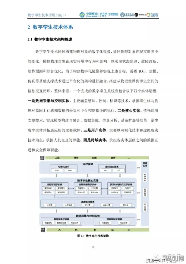 工业数字孪生技术实施案例分享现象的生成式AI学理分析 工业数字孪生技术实施案例分享现象的生成式AI学理分析
