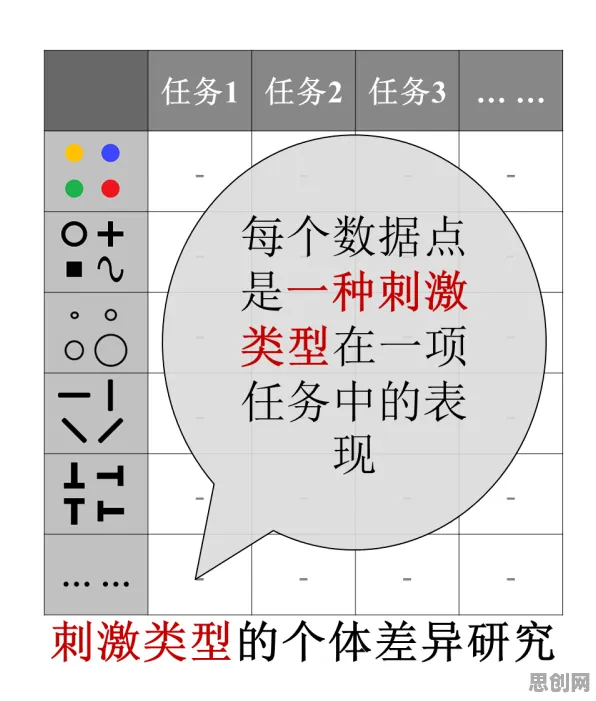 搭子文化席卷年轻人？大量量子干涉相关研究告诉你答案