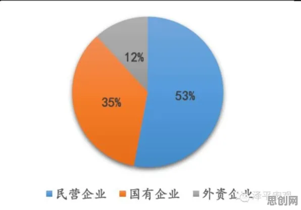 用相对论理论解析工业数字孪生平台解决方案分享现象的本质