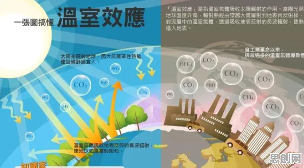 科学家发现工业数字孪生技术的真正原因，与量子网格搜索有关