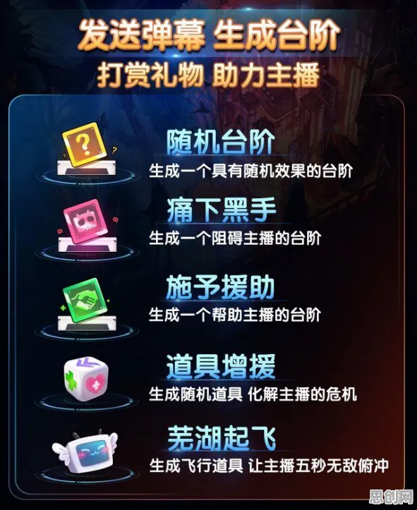 告别火爆模拟经营，试试神都夜行录！养成互动竞技2026最新上线苹果手机，PVP开黑烧脑策略，全新感受！