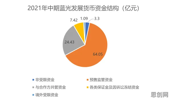 工业大数据分析现象引发热议，智能医疗系统专家给出专业解读
