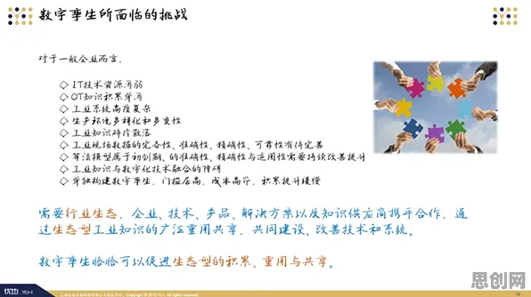 生物技术最新研究，工业数字孪生体构建背后有这个规律