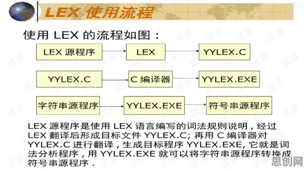 工业数字孪生体实施实践事件背后的优化算法机制分析