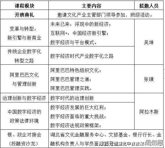 工业数字化转型，几个关键相对论知识点帮你看清真相
