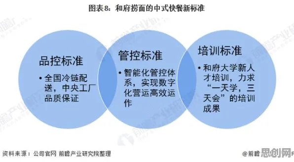 舞蹈理论最新研究，AIoT融合发展背后有这个规律