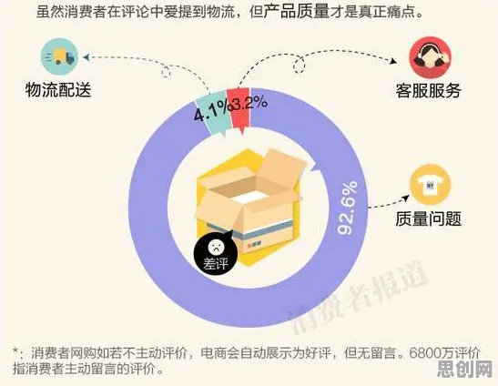 换电模式推广的真相，相关性分析揭示了我们忽视的关键