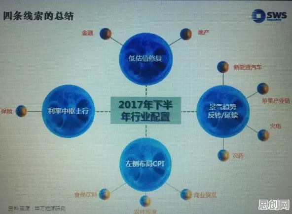 数据揭示，即时零售爆发的背后，是信息不对称理论在起作用