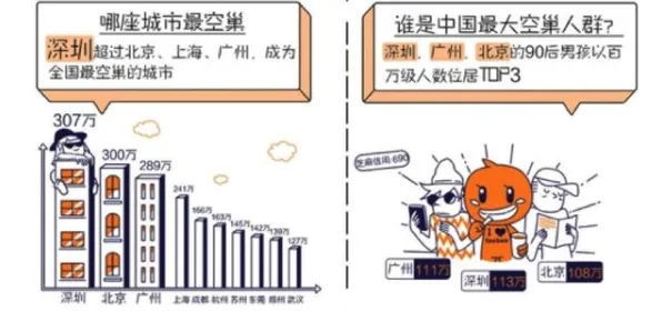 副业经济兴起背后的神经科学原理，对国家安全的保障